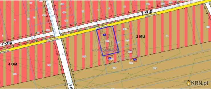 Działki  na sprzedaż, Janczewice, ul. Jaśminowa, 