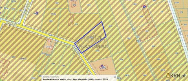 Działki  na sprzedaż, Kępa Kiełpińska, ul. Brzegowa, 