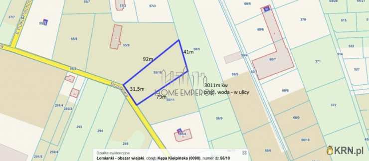 Działki  na sprzedaż, , Kępa Kiełpińska, ul. Brzegowa