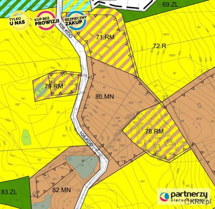 , Buszkowy Górne, ul. Strumykowa, Działki  na sprzedaż