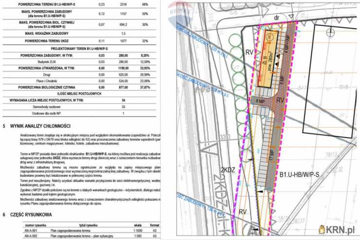 Działki  na sprzedaż, , Warszawa, Ursynów, ul. 