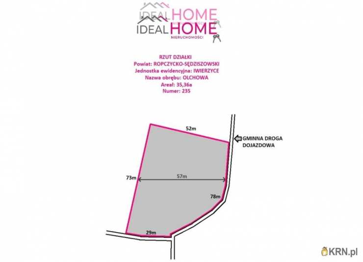 , Olchowa, ul. , Działki  na sprzedaż