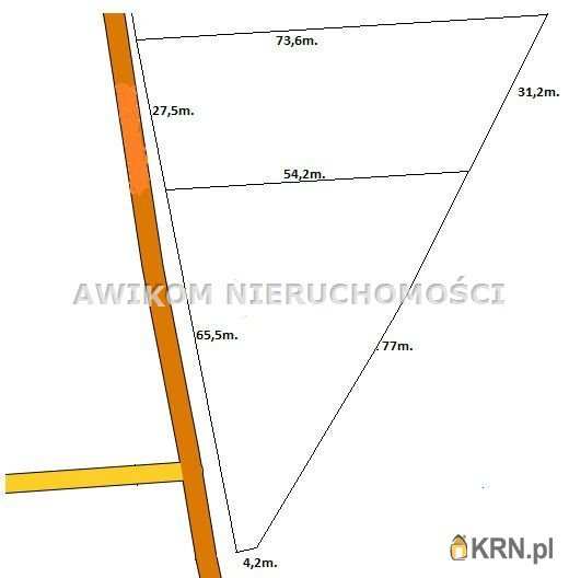 Działki  do wynajęcia, , Grodzisk Mazowiecki, ul. 