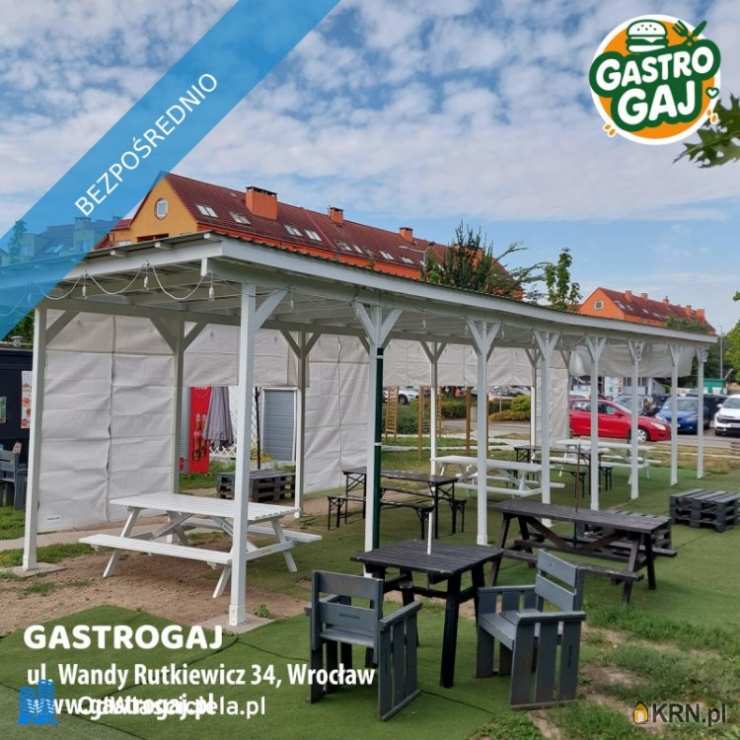 Działki  do wynajęcia, Wrocław, Krzyki, ul. W. Rutkiewicz, 