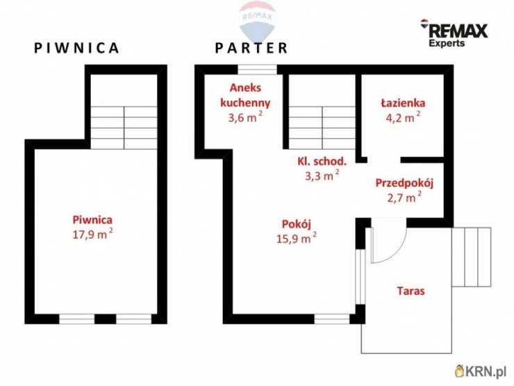 Poznań, Grunwald/Ławica, ul. , Działki  na sprzedaż, 