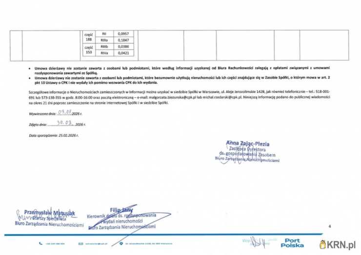 Nowy Oryszew, ul. , , Działki  do wynajęcia