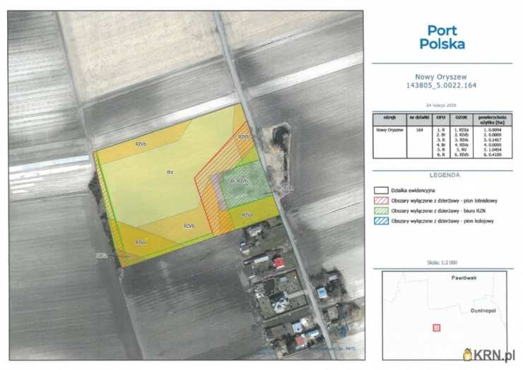 Działki  do wynajęcia, Nowy Oryszew, ul. , 