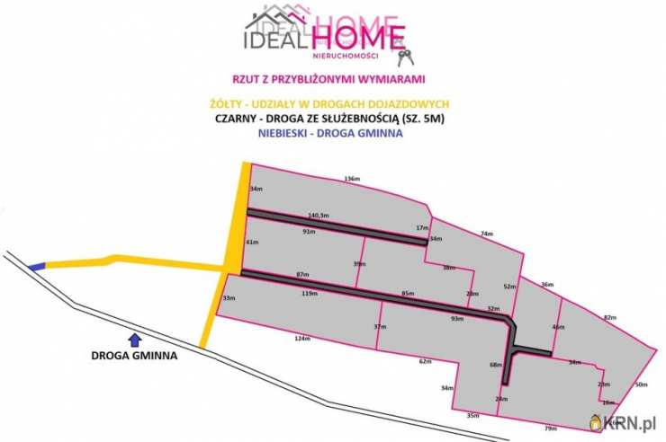  Ideal Home Nieruchomości , Działki  na sprzedaż, Krzątka, ul. 