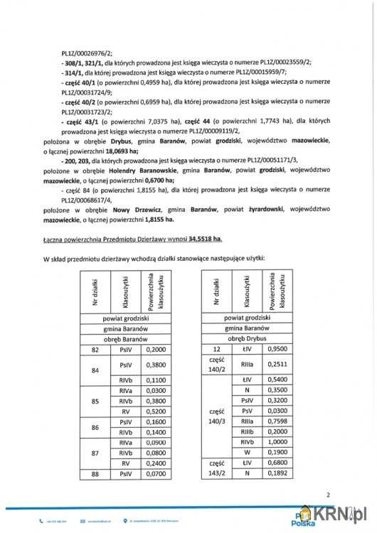 Działki  do wynajęcia, , Baranów, ul. 