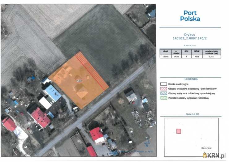 Baranów, ul. , Działki  do wynajęcia, 