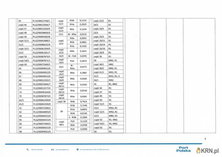 Baranów, ul. , Działki  do wynajęcia, 