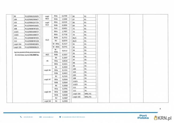 Baranów, ul. , , Działki  do wynajęcia