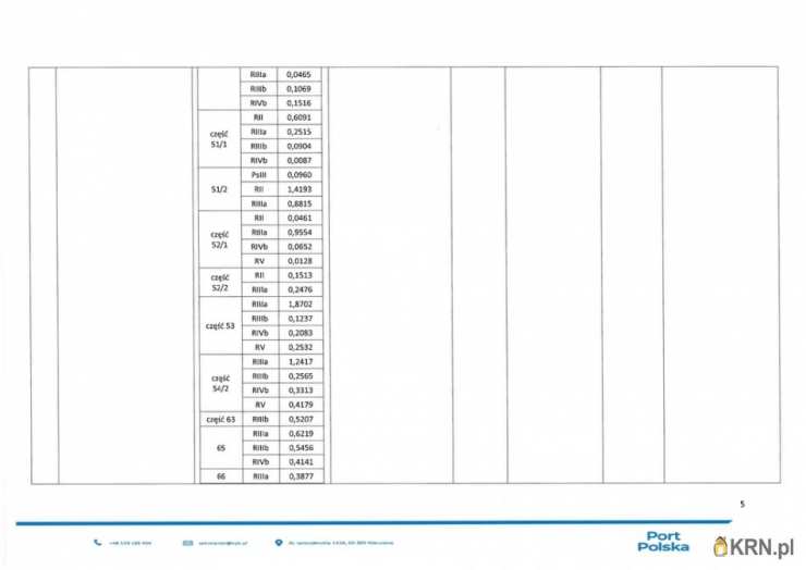 , Baranów, ul. , Działki  do wynajęcia