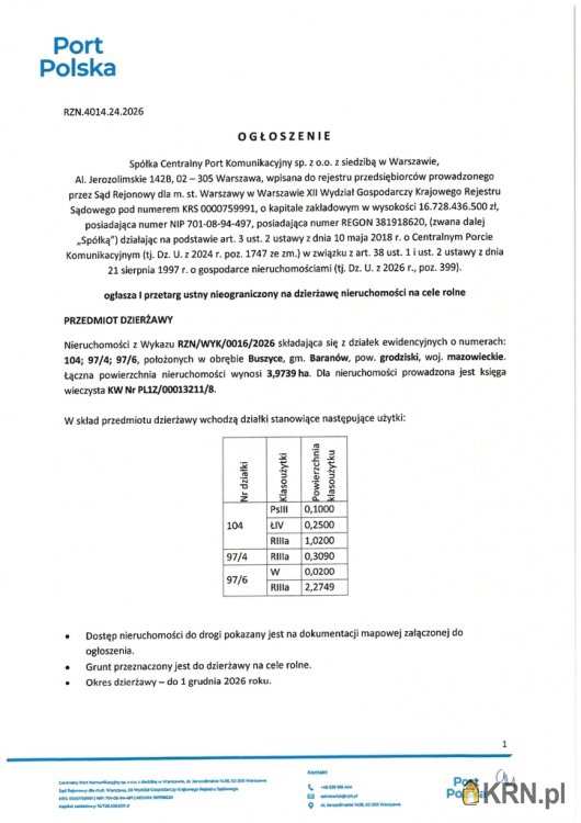 Działki  do wynajęcia, Buszyce, ul. , 