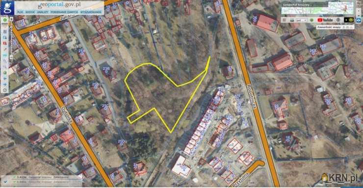 Dąbrowa Górnicza, ul. , Działki  na sprzedaż, 