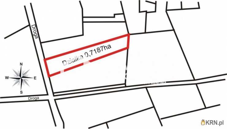 Sieciowa Agencja Nieruchomości Grupa Renoma, Działki  na sprzedaż, Sztutowo, ul. 