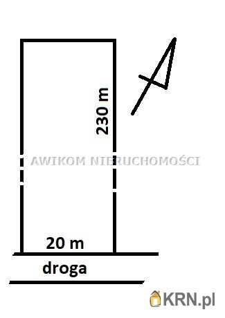 Działki  na sprzedaż, Humin, ul. , 