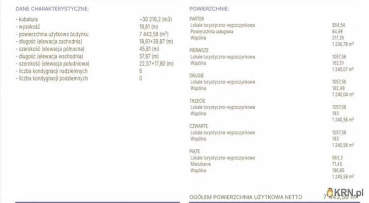 Działki  na sprzedaż, , Międzyzdroje, ul. 