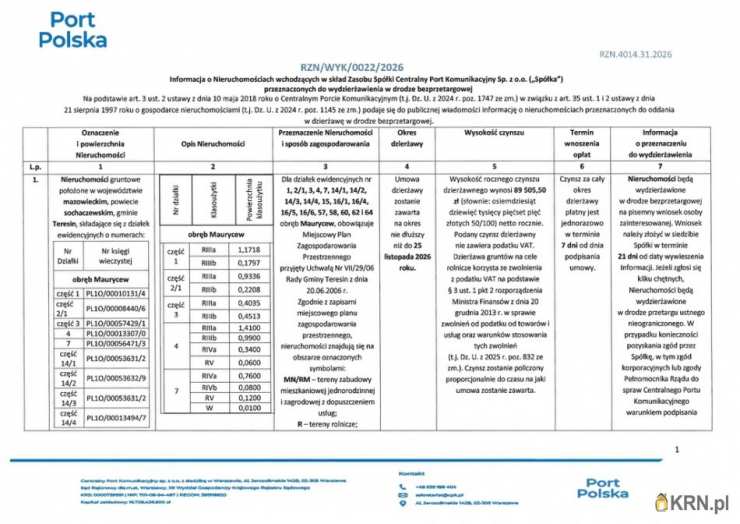 Działki  do wynajęcia, Teresin, ul. , 