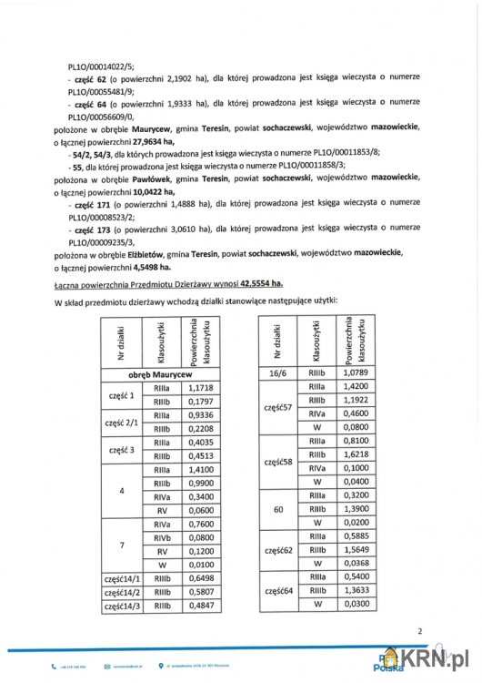 Działki  do wynajęcia, , Teresin, ul. 