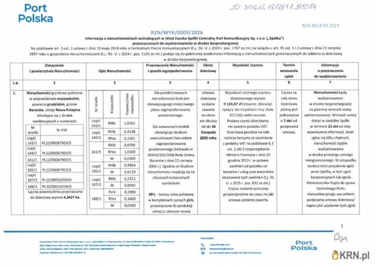 Działki  do wynajęcia, Nowa Pułapina, ul. , 