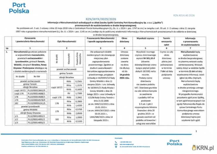Działki  do wynajęcia, Teresin, ul. , 