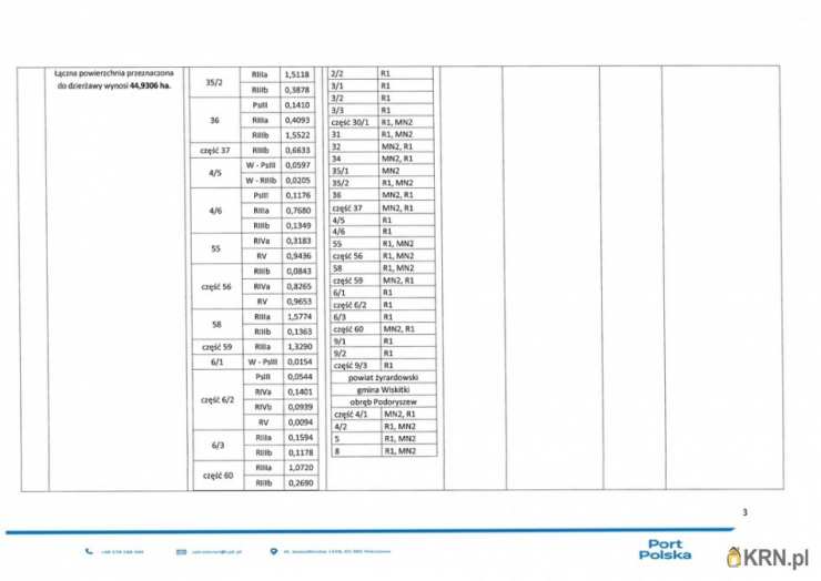 Teresin, ul. , Działki  do wynajęcia, 