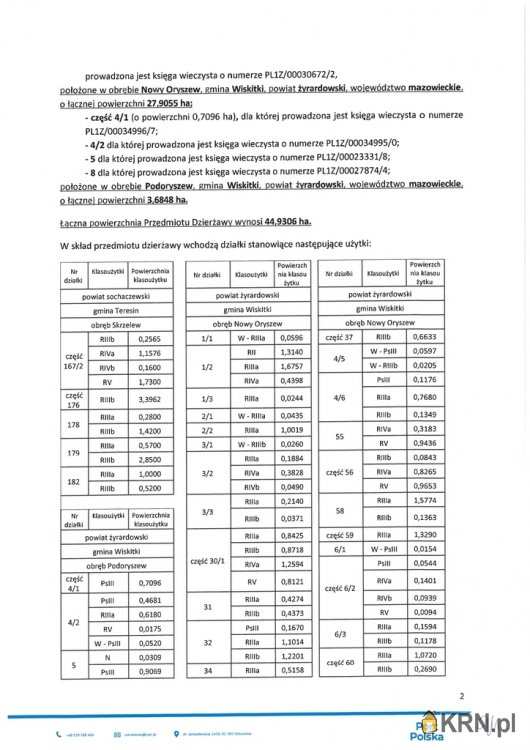 Działki  do wynajęcia, , Teresin, ul. 