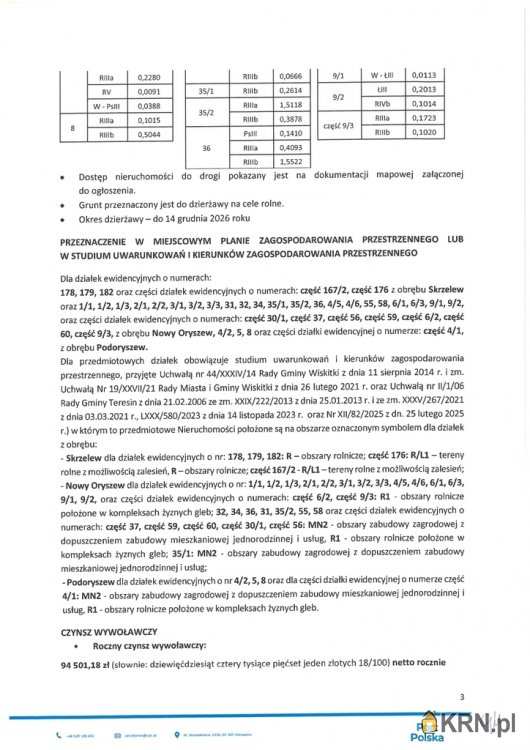 Teresin, ul. , Działki  do wynajęcia, 