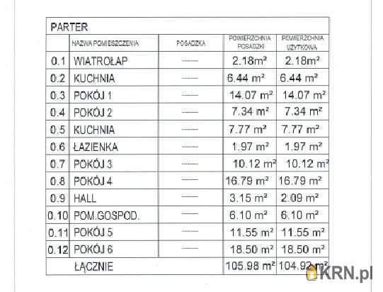 , Kraków, Bieżanów-Prokocim/Prokocim, ul. Bieżanowska, Działki  na sprzedaż