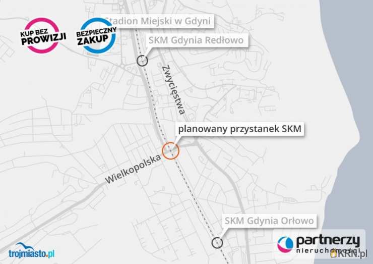 Gdynia, Orłowo, ul. Akacjowa, Działki  na sprzedaż, 