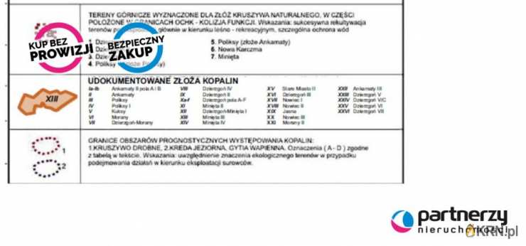 Dzierzgoń, ul. Betoniarzy, Działki  na sprzedaż, 