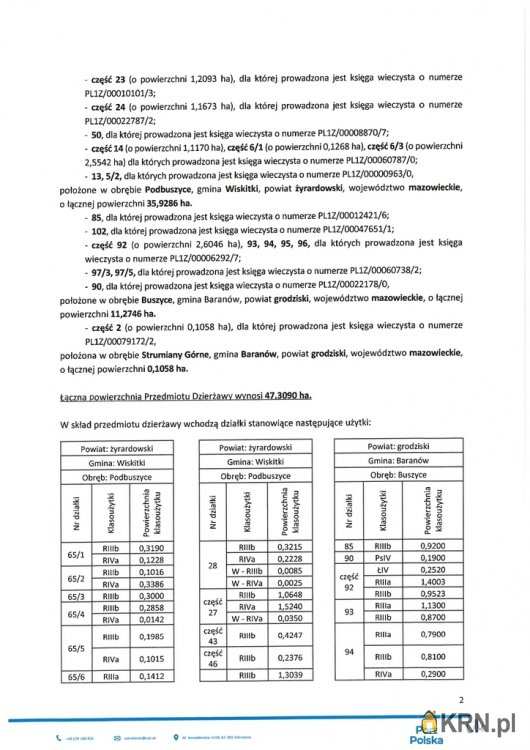 Działki  do wynajęcia, , Podbuszyce, ul. 