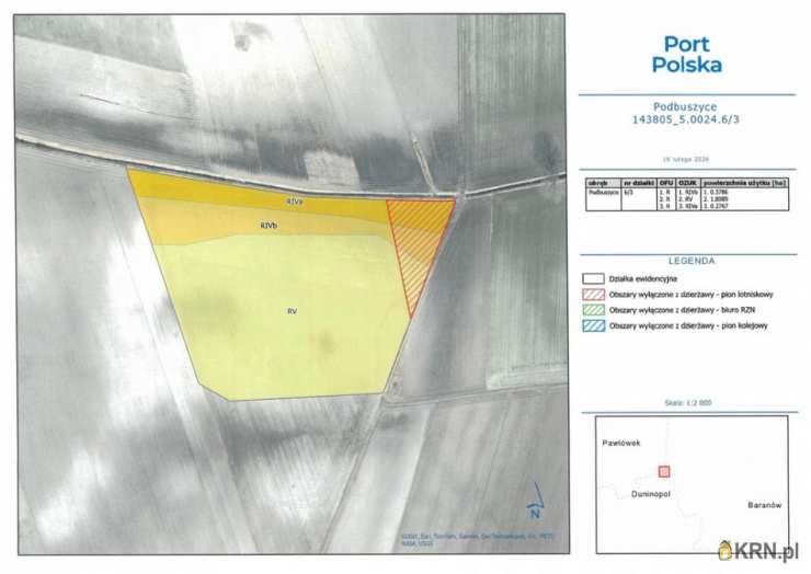 , Wiskitki, ul. , Działki  do wynajęcia