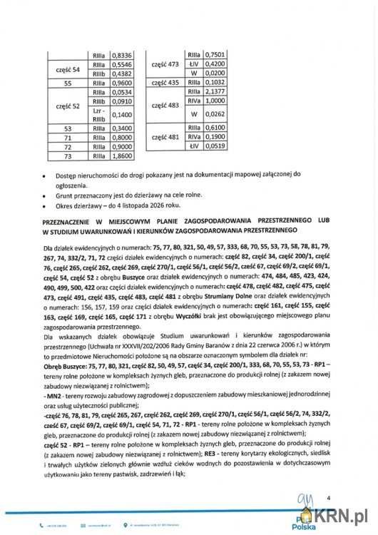 Baranów, ul. , , Działki  do wynajęcia