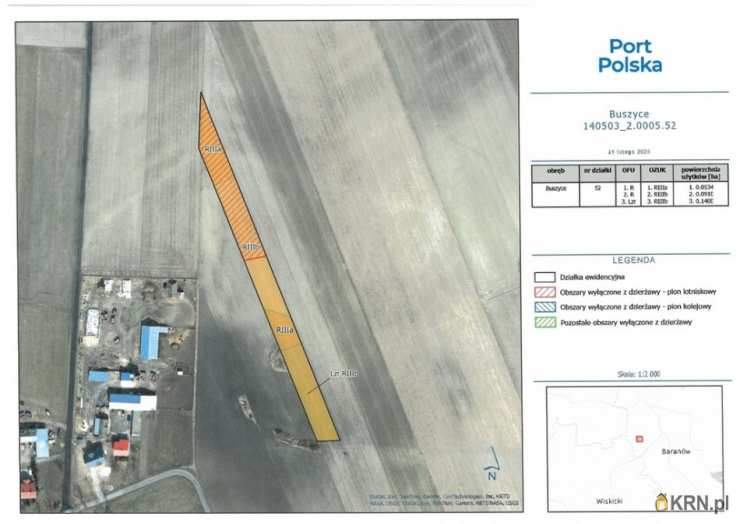 , Baranów, ul. , Działki  do wynajęcia
