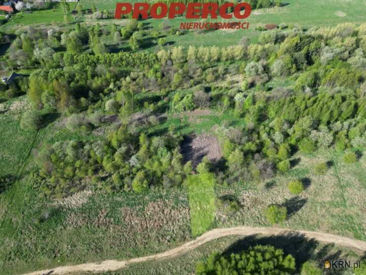 Działki  na sprzedaż, , Kielce, Dąbrowa, ul. 
