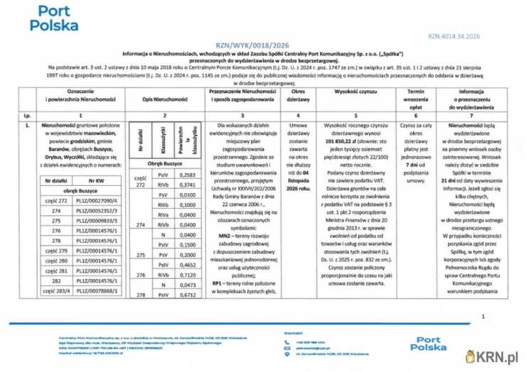 Działki  do wynajęcia, Baranów, ul. , 