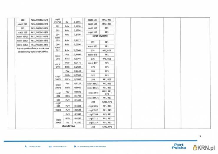 , Baranów, ul. , Działki  do wynajęcia