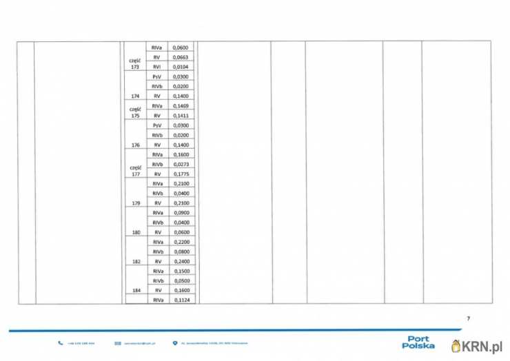 , Działki  do wynajęcia, Baranów, ul. 