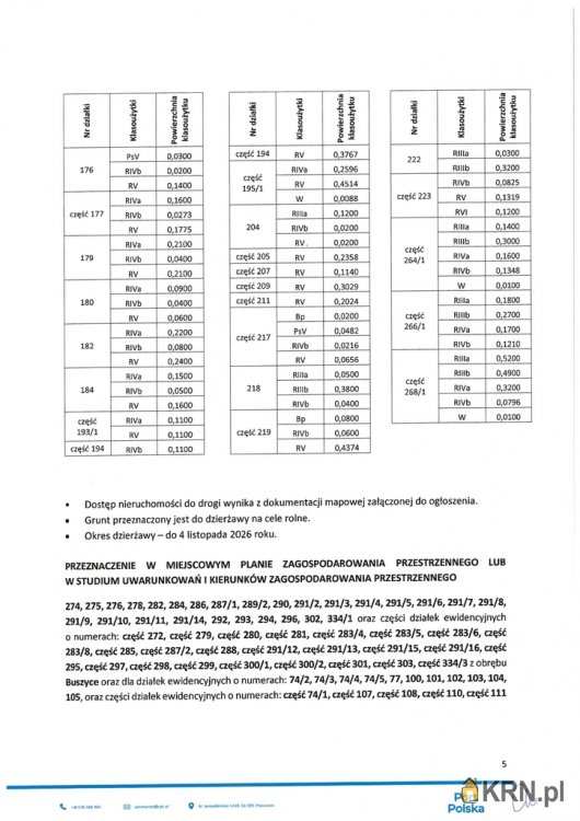 , Baranów, ul. , Działki  do wynajęcia