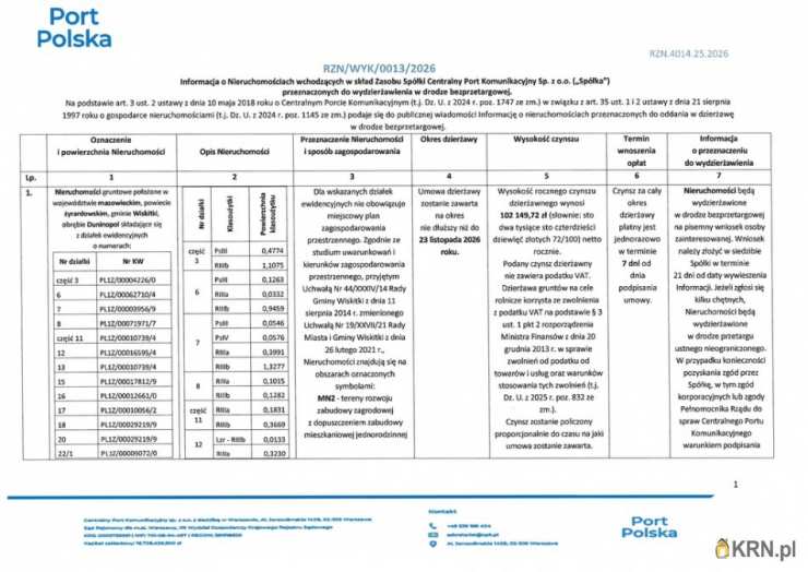 Działki  do wynajęcia, Duninopol, ul. , 