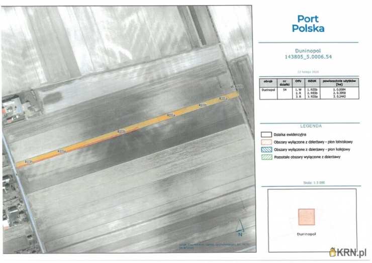 , Duninopol, ul. , Działki  do wynajęcia