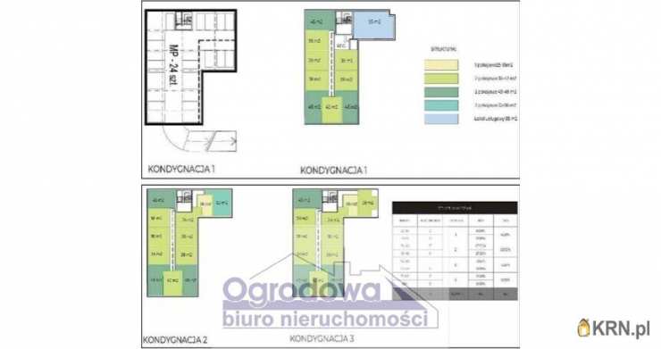 Harbutowice, ul. , , Działki  na sprzedaż