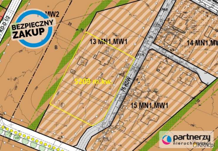 Działki  na sprzedaż, , Gdynia, Chwarzno-Wiczlino/Wiczlino, ul. 