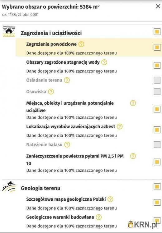 Działki  na sprzedaż, Bobrek, ul. , 