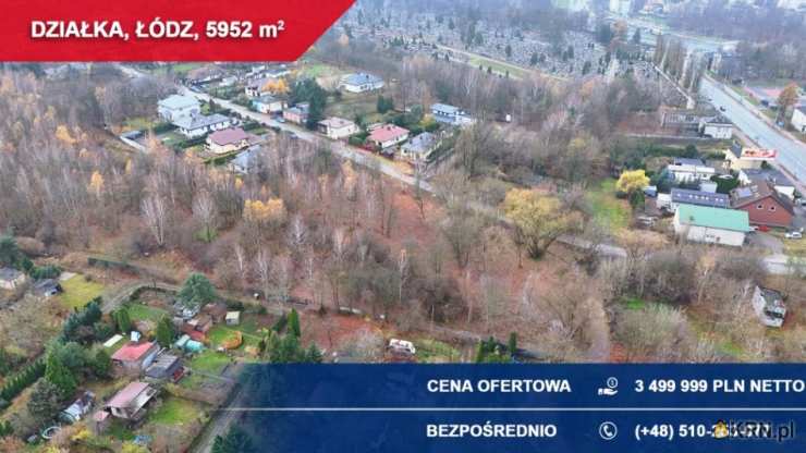 , Działki  na sprzedaż, Łódź, Bałuty, ul. Łomnicka