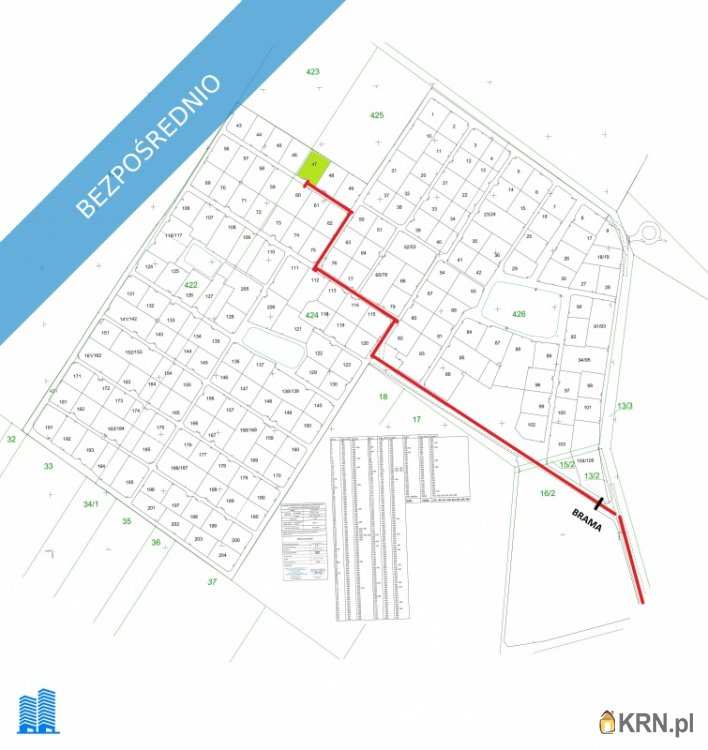 Wola Prażmowska, ul. Letniskowa, , Działki  na sprzedaż