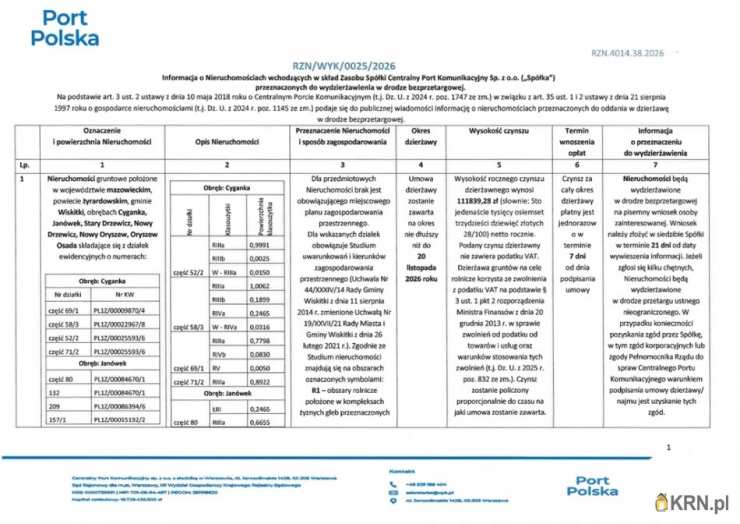 Działki  do wynajęcia, Wiskitki, ul. , 