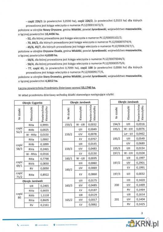 Wiskitki, ul. , Działki  do wynajęcia, 